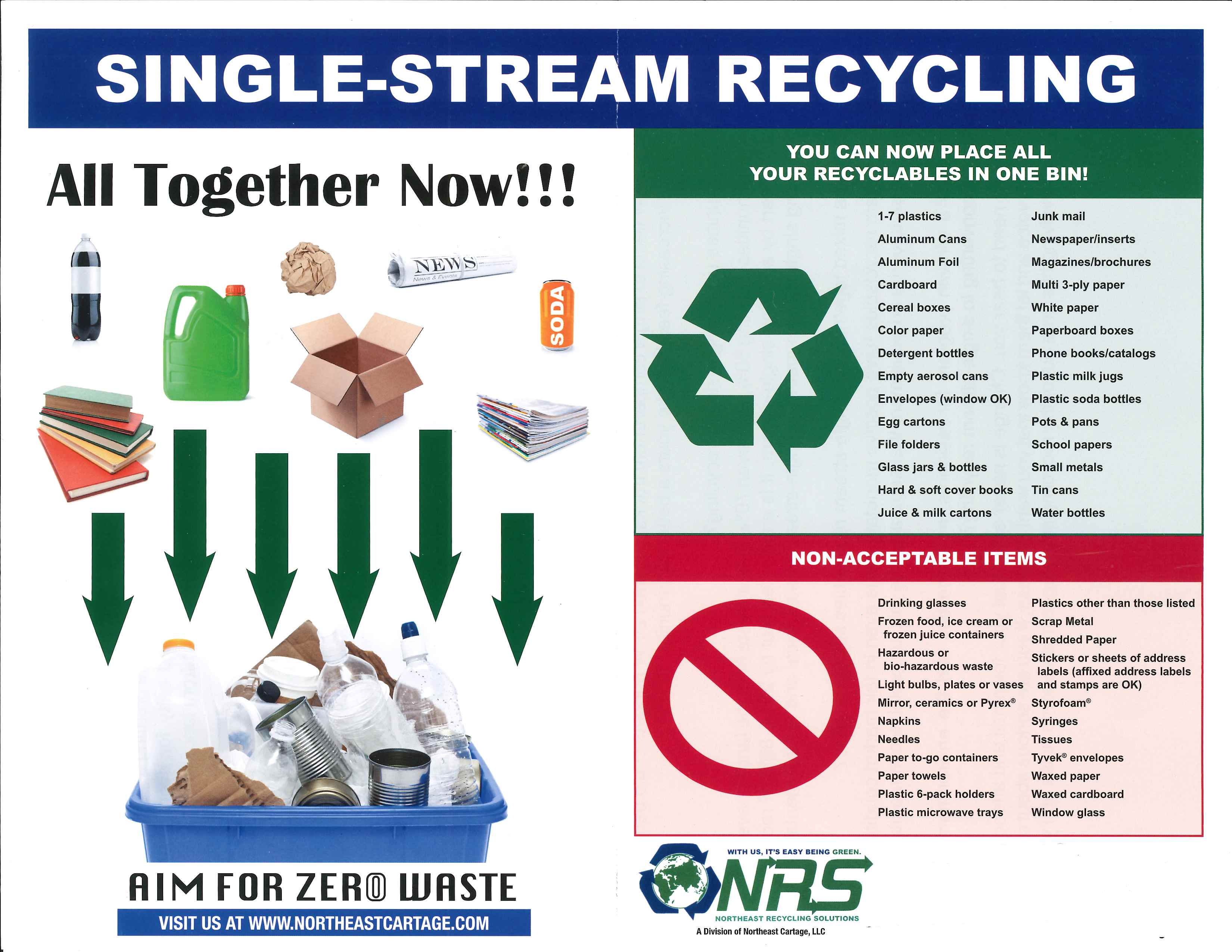 Single-Stream Recycling